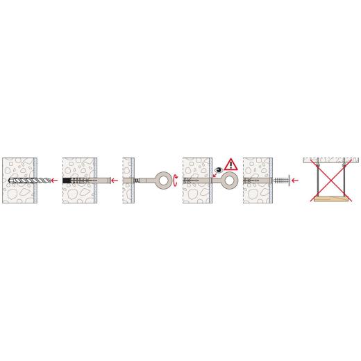 fischer Dübel S 14 ROE 70 | - 25 Stück