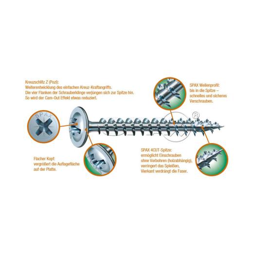 SPAX Universalschraube, 4 x 25/23, Rückwandkopf, Kreuzschlitz Z, WIROX (A9J) | 3000 Stück