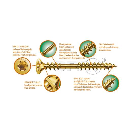 SPAX Verlegeschraube, 4,5 x 50/21, Senkkopf, T-STAR plus, WIROX (A9J) | 500 Stück