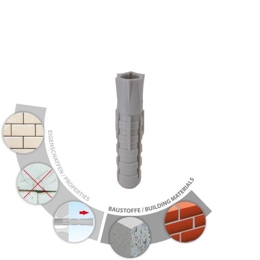 TOX Spreizdübel Fuge 4x20 mm | 100 Stück