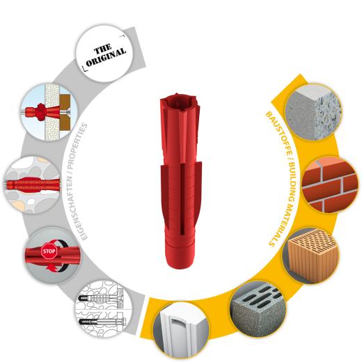 TOX Allzweckdübel Tri 14x75 mm | 20 Stück