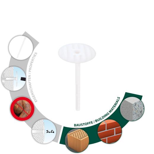 Dämmstoffdübel Husky 8x140 mm | 50 Stück