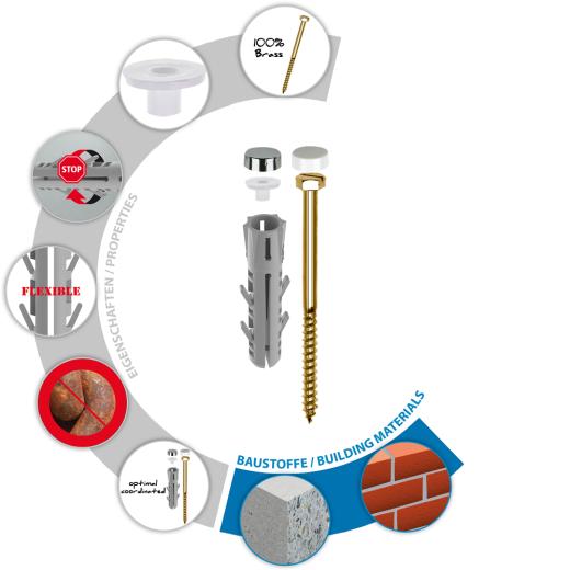 TOX Fixation WC sur pied Toilet | 100 pièces