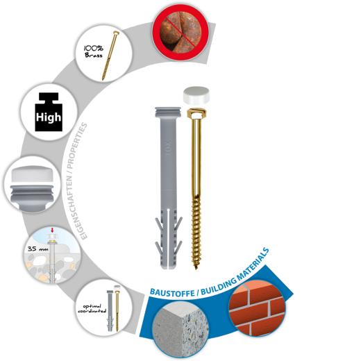 TOX Fijación para inodoros estándar Toilet XL | 100 piezas