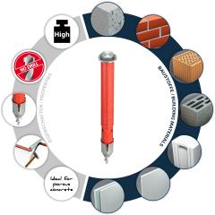 TOX Universele kozijnplug Apollo KB 10x120 mm | 25 stuk