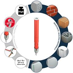 TOX Tassello universale per telaio Apollo 10x160mm | 50 pezzi