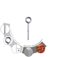 TOX Ancoraggio per impalcatura Safe Fix Eye 12x120mm | 20 pezzi