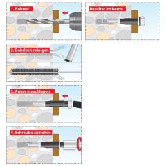 TOX Metrische lange plug Control 12x100 mm | 25 stuk