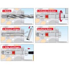 Schwerlastanker Dual Force 1 12x10 mm | 50 Stück