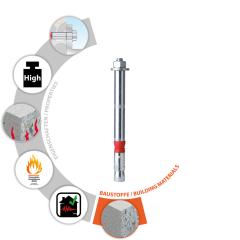 Schwerlastanker Dual Force Bolt 1 12x10 mm | 50 Stück