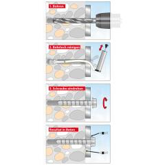 TOX Betonschraube Sumo Pro 1 M10x100/20 mm | 25 Stück